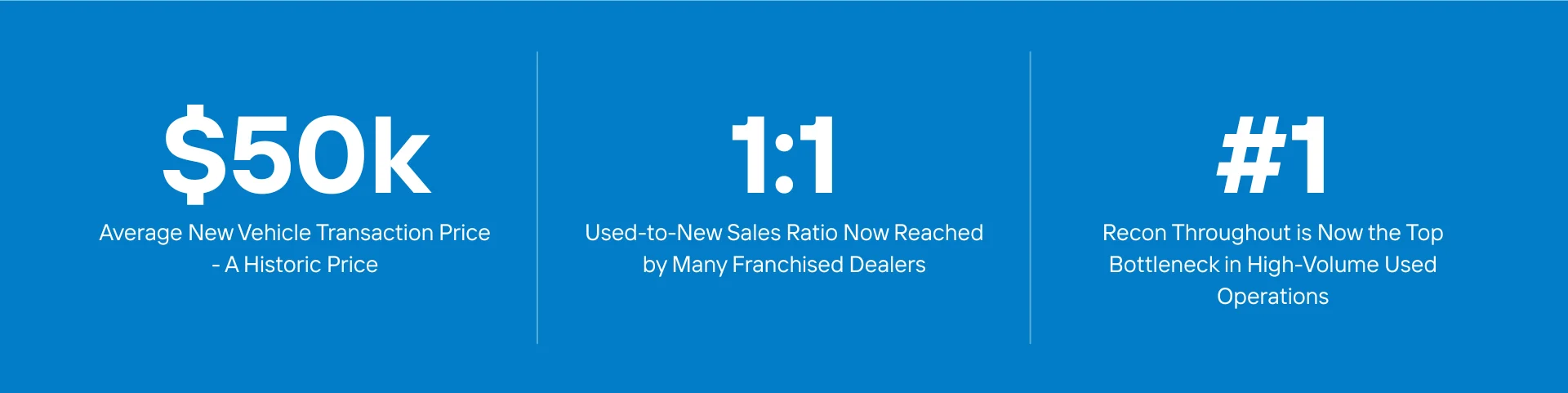 Blue Box with Facts about Car Reconditioning
